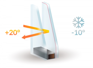 Double Glazing Services in Balham | Installation & Repairs
